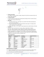 Preview for 8 page of Thermosense HL-800K User Manual