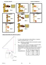 Предварительный просмотр 6 страницы thermosolar S4381 Instalation Manual