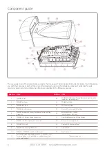 Предварительный просмотр 6 страницы ThermoSphere TSMEB-10 Install Manual