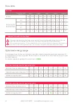 Предварительный просмотр 10 страницы ThermoSphere TSMEB-10 Install Manual