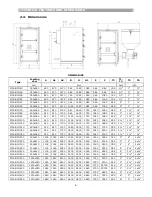 Preview for 6 page of THERMOSTAHL BIOPLEX MCL-BIO Installation And Service Manual