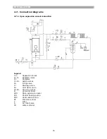 Preview for 16 page of THERMOSTAHL BIOPLEX MCL-BIO Installation And Service Manual