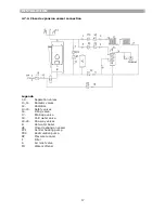 Preview for 17 page of THERMOSTAHL BIOPLEX MCL-BIO Installation And Service Manual