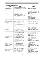 Preview for 30 page of THERMOSTAHL BIOPLEX MCL-BIO Installation And Service Manual