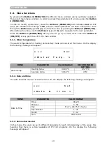 Preview for 13 page of THERMOSTAHL COMPACT 25 Installation And User Manual