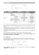 Preview for 14 page of THERMOSTAHL COMPACT 25 Installation And User Manual