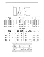 Предварительный просмотр 6 страницы THERMOSTAHL ECOBIO Installation And User Manual