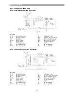 Предварительный просмотр 13 страницы THERMOSTAHL ECOBIO Installation And User Manual