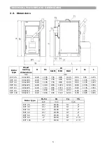 Preview for 5 page of THERMOSTAHL ECOTWIN ECT 100 Installation And User Manual