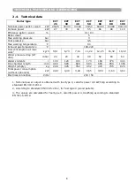 Preview for 6 page of THERMOSTAHL ECOTWIN ECT 100 Installation And User Manual