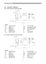 Preview for 17 page of THERMOSTAHL ECOTWIN ECT 100 Installation And User Manual