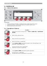 Preview for 19 page of THERMOSTAHL ECOTWIN ECT 100 Installation And User Manual