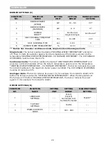 Preview for 22 page of THERMOSTAHL ECOTWIN ECT 100 Installation And User Manual