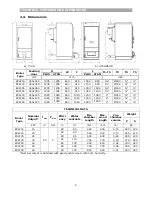 Preview for 5 page of THERMOSTAHL ECOWOOD PLUS Installation And User Manual