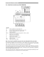 Preview for 15 page of THERMOSTAHL ECOWOOD PLUS Installation And User Manual