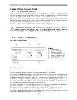 Preview for 19 page of THERMOSTAHL ENP 100 Installation And Service Manual