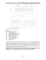 Preview for 22 page of THERMOSTAHL ENP 100 Installation And Service Manual