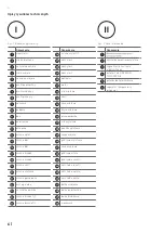 Preview for 6 page of THERMOSTAHL HP 130 Instructions For Use And Maintenance Manual