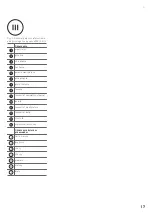 Preview for 7 page of THERMOSTAHL HP 130 Instructions For Use And Maintenance Manual