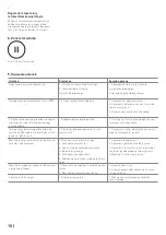 Preview for 10 page of THERMOSTAHL HP 130 Instructions For Use And Maintenance Manual