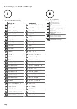 Preview for 17 page of THERMOSTAHL HP 130 Instructions For Use And Maintenance Manual