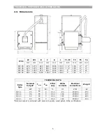 Предварительный просмотр 5 страницы THERMOSTAHL PELLET COMPACT PLC 25 Installation And User Manual