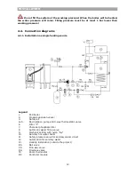 Предварительный просмотр 12 страницы THERMOSTAHL PELLET COMPACT PLC 25 Installation And User Manual