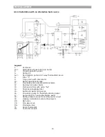 Предварительный просмотр 14 страницы THERMOSTAHL PELLET COMPACT PLC 25 Installation And User Manual