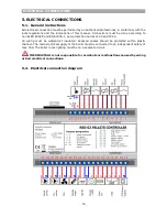 Предварительный просмотр 15 страницы THERMOSTAHL PELLET COMPACT PLC 25 Installation And User Manual