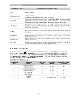 Предварительный просмотр 18 страницы THERMOSTAHL PELLET COMPACT PLC 25 Installation And User Manual