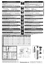 Предварительный просмотр 2 страницы Thermosystems TM91 Programming Manual