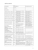 Preview for 17 page of ThermoTec 29kw Installation Instructions Manual