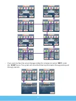 Предварительный просмотр 36 страницы ThermoTek VascuTherm 4 User Manual