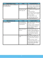 Предварительный просмотр 55 страницы ThermoTek VascuTherm 4 User Manual