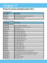 Предварительный просмотр 68 страницы ThermoTek VascuTherm 4 User Manual