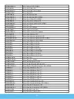 Предварительный просмотр 69 страницы ThermoTek VascuTherm 4 User Manual