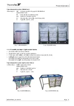 Preview for 5 page of ThermoTex SorTexx Operating Manual