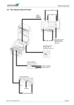 Предварительный просмотр 9 страницы ThermoTex TT5-L Operating Manual