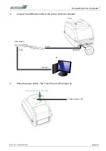 Preview for 20 page of ThermoTex TT5-L Operating Manual