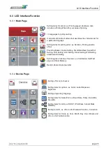 Preview for 25 page of ThermoTex TT5-L Operating Manual