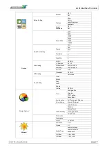 Предварительный просмотр 27 страницы ThermoTex TT5-L Operating Manual