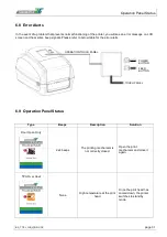 Preview for 31 page of ThermoTex TT5-L Operating Manual