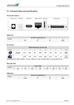 Preview for 43 page of ThermoTex TT5-L Operating Manual