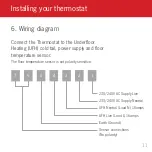 Preview for 11 page of thermotouch 7.6iG Installation & User Manual