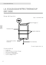 Preview for 63 page of ThermoUp Dry Double Operating Instructions Manual