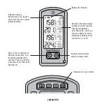 Предварительный просмотр 2 страницы ThermoWorks Smoke X4 Receiver Operating Instructions