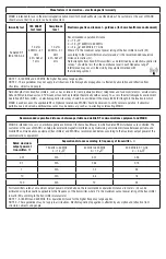 Preview for 5 page of ThermoWorks WAND THD2FE Operating Instructions Manual