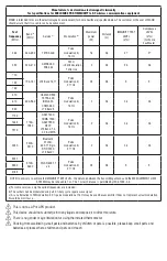 Preview for 6 page of ThermoWorks WAND THD2FE Operating Instructions Manual