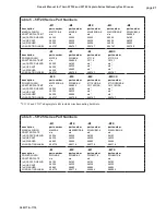 Предварительный просмотр 21 страницы Thern 5FT20 Series Owner'S Manual