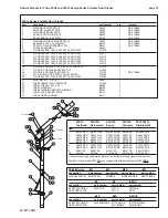 Preview for 19 page of Thern 5PA10 Owner'S Manual